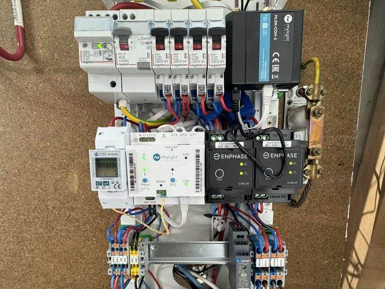 Tableau électrique avec gestion solaire Enphase et Mylight